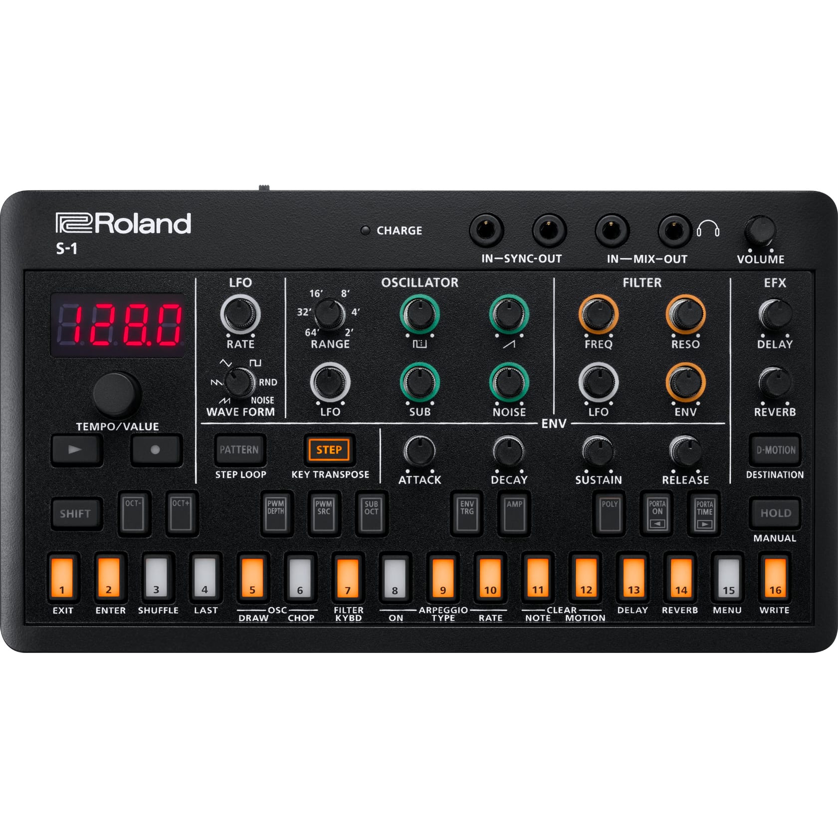 S-1 – Roland Store Tokyo